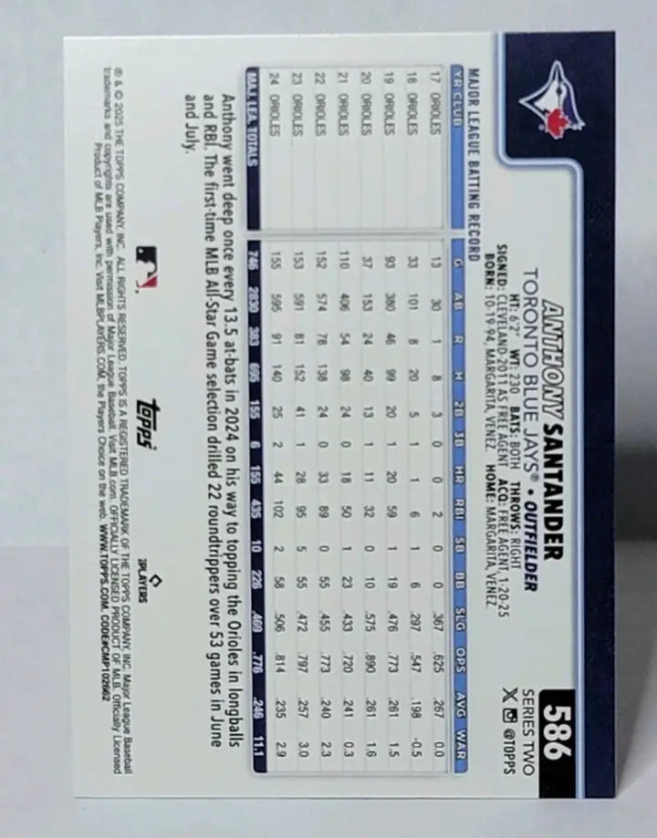 Baseball trading card of Anthony Santander with diamante foil from 2025 Topps Series 2