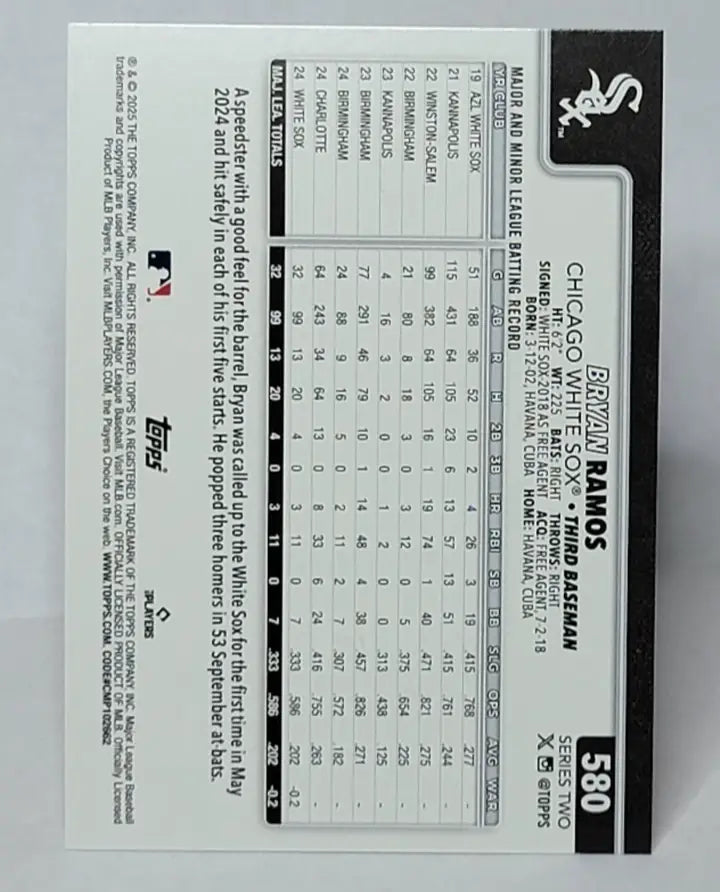 Bryan Ramos Chicago White Sox trading card with rainbow foil and batting record