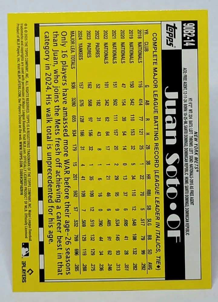 Juan Soto baseball card from 2025 Topps Series 2 Topps Insert featuring Mets