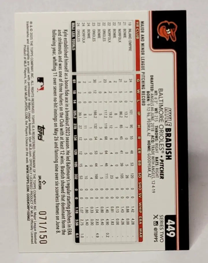 2025 Topps Series 2 Kyle Bradish Blue Holo Foil /150 Orioles #449 - Baseball Card Single