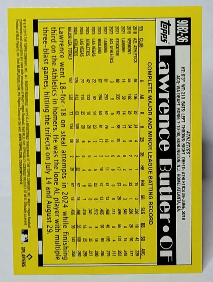 Yellow Topps Series 2 Lawrence Butler baseball card with player stats and Topps insert