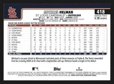 2025 Topps Series 2 Michael Helman #418 RC Rookie St. Louis Cardinals - Baseball Card Single