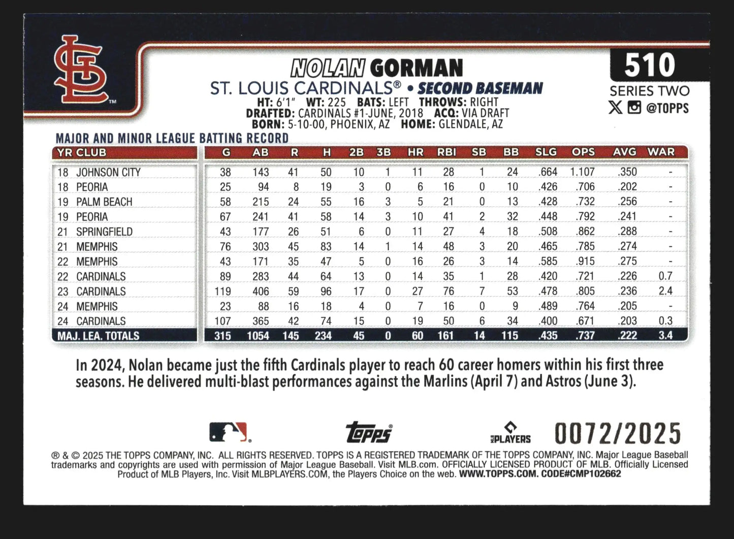 2025 Topps Series 2 Nolan Gorman #510 Gold /2025 St. Louis Cardinals