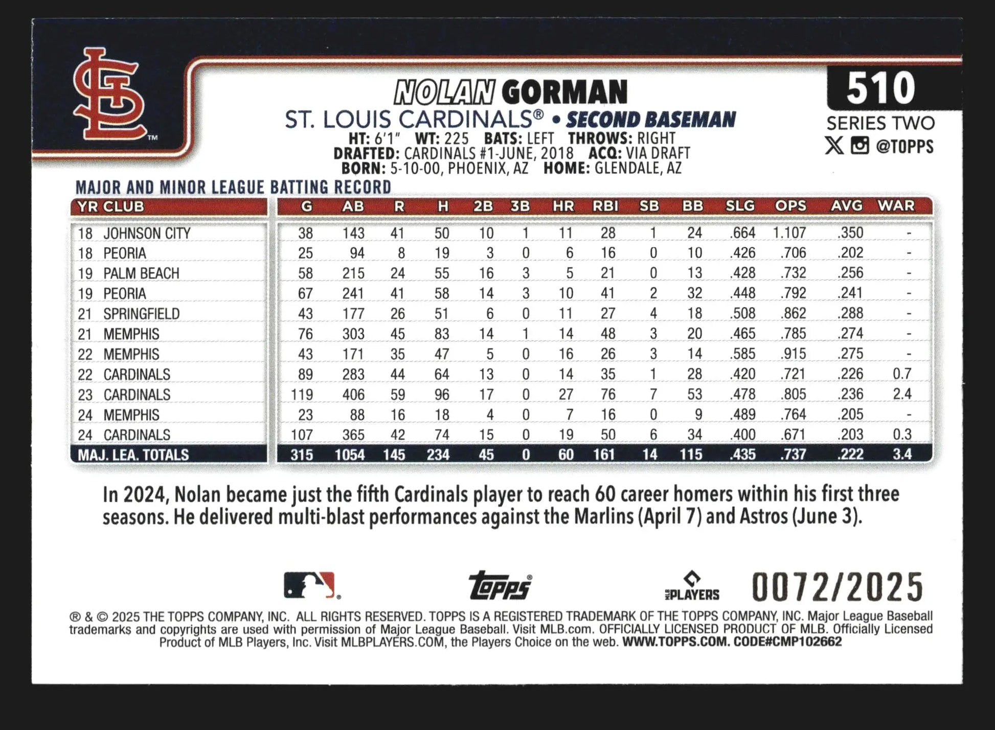 2025 Topps Series 2 Nolan Gorman #510 Gold /2025 St. Louis Cardinals