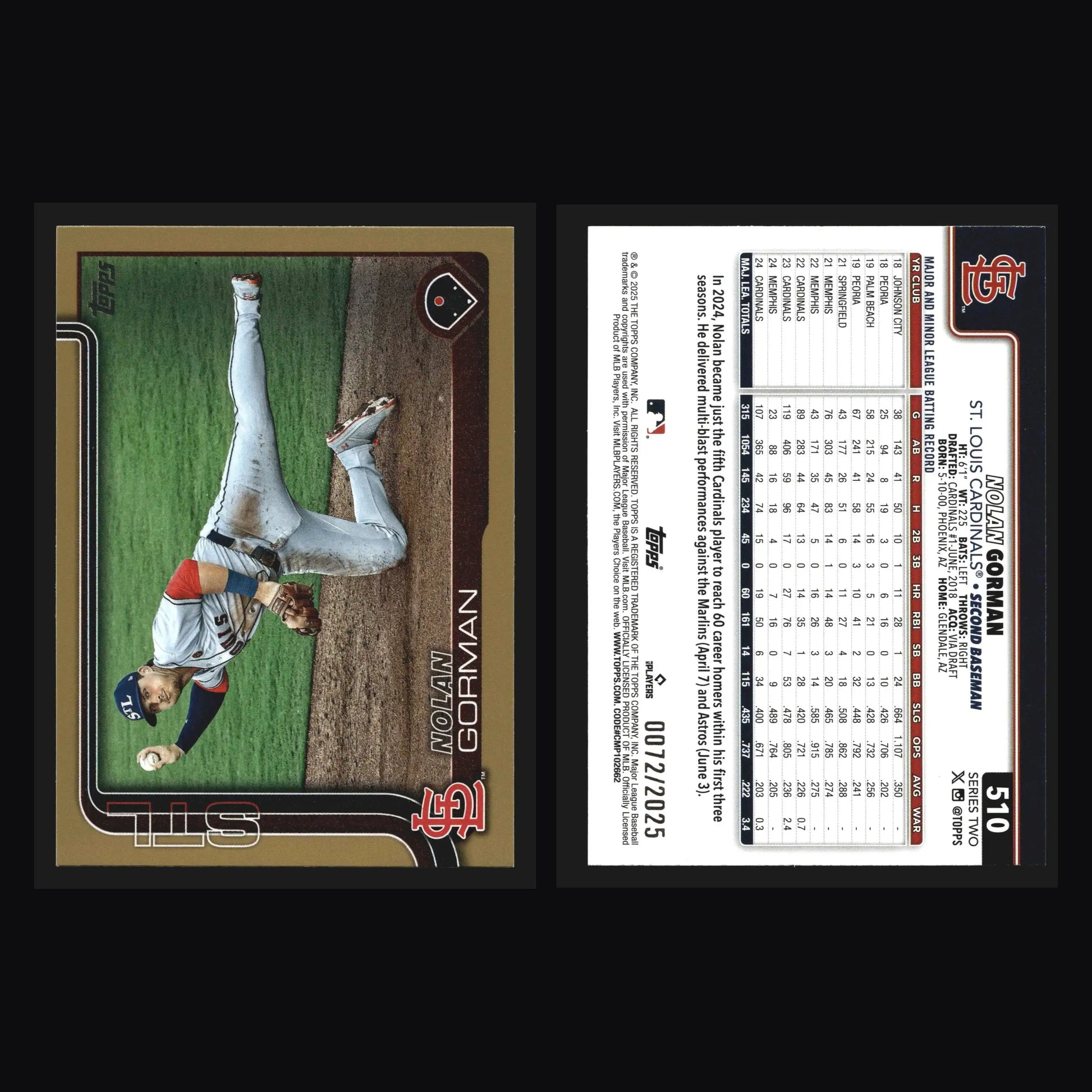 2025 Topps Series 2 Nolan Gorman #510 Gold /2025 St. Louis Cardinals