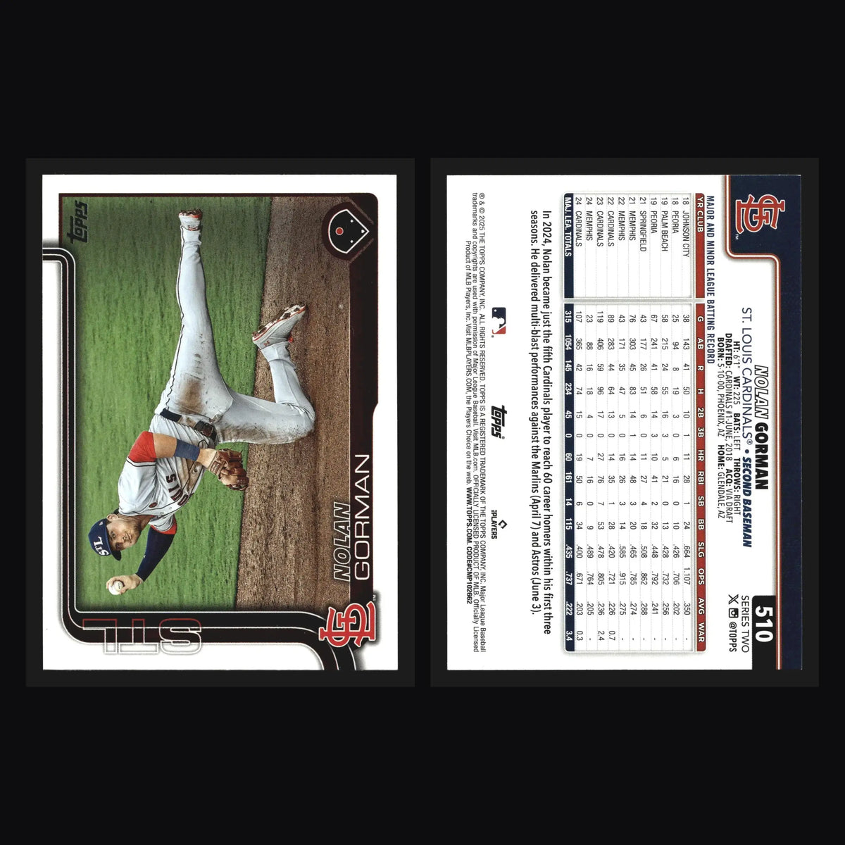 2025 Topps Series 2 Nolan Gorman #510 St. Louis Cardinals - Baseball Card Single
