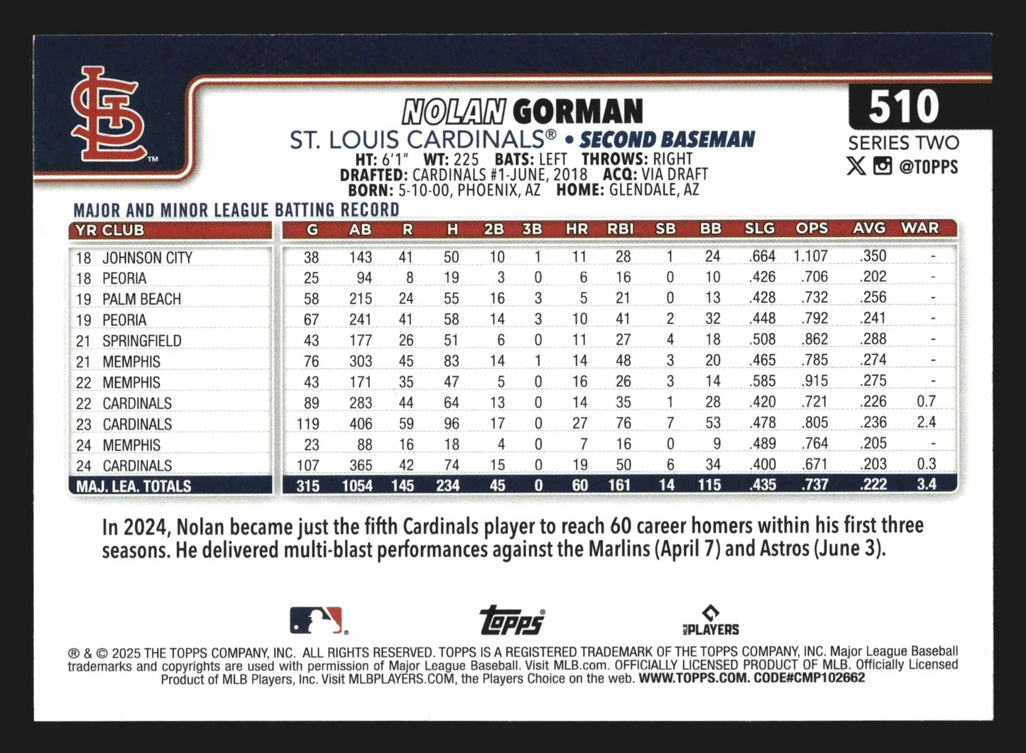 2025 Topps Series 2 Nolan Gorman #510 St. Louis Cardinals - Baseball Card Single