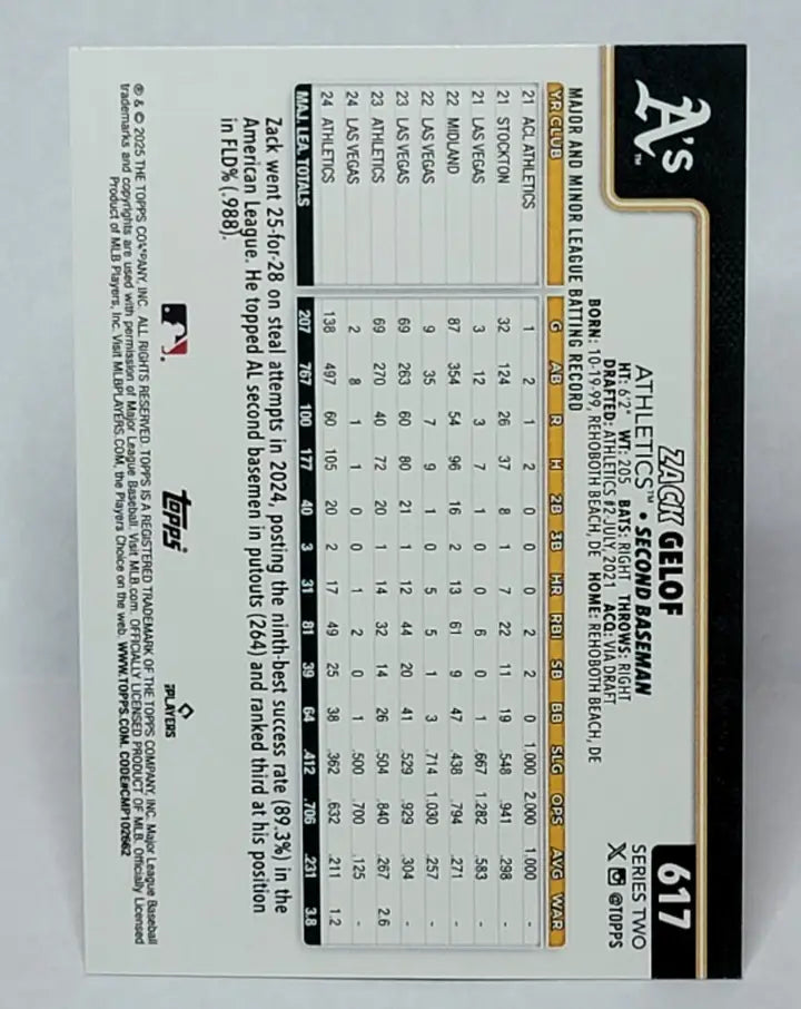 2025 Topps Series 2 Rainbow FOIL Zack Gelof #617 Athletics - Baseball Card Single