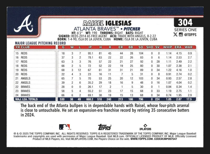 2025 Topps Series One #304 Raisel Iglesias Braves