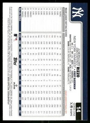 2025 Topps Series One Anthony Rizzo #14 Baseball - Baseball Card Single