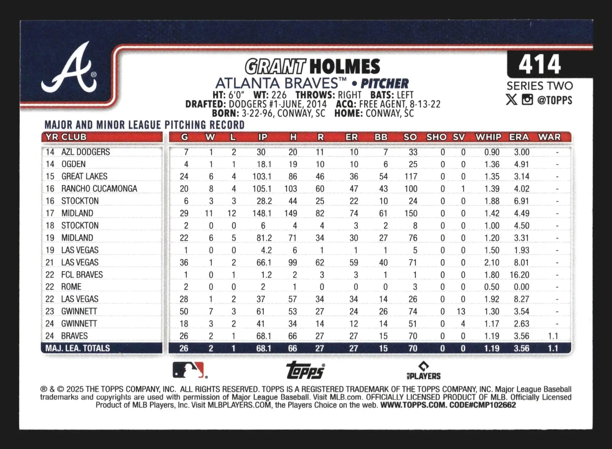 2025 Topps Series Two #414 Grant Holmes Braves RC