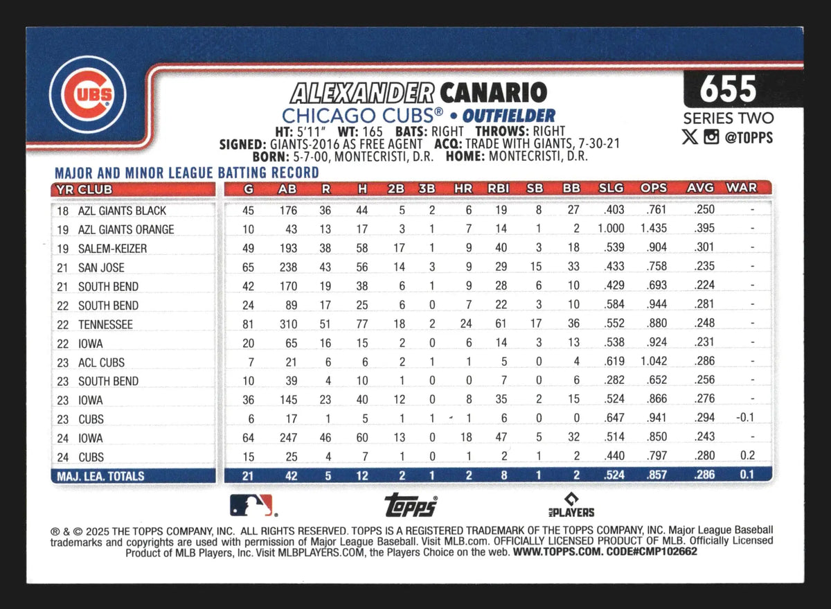 2025 Topps Series Two #655 Alexander Canario Chicago Cubs - Baseball Card Single