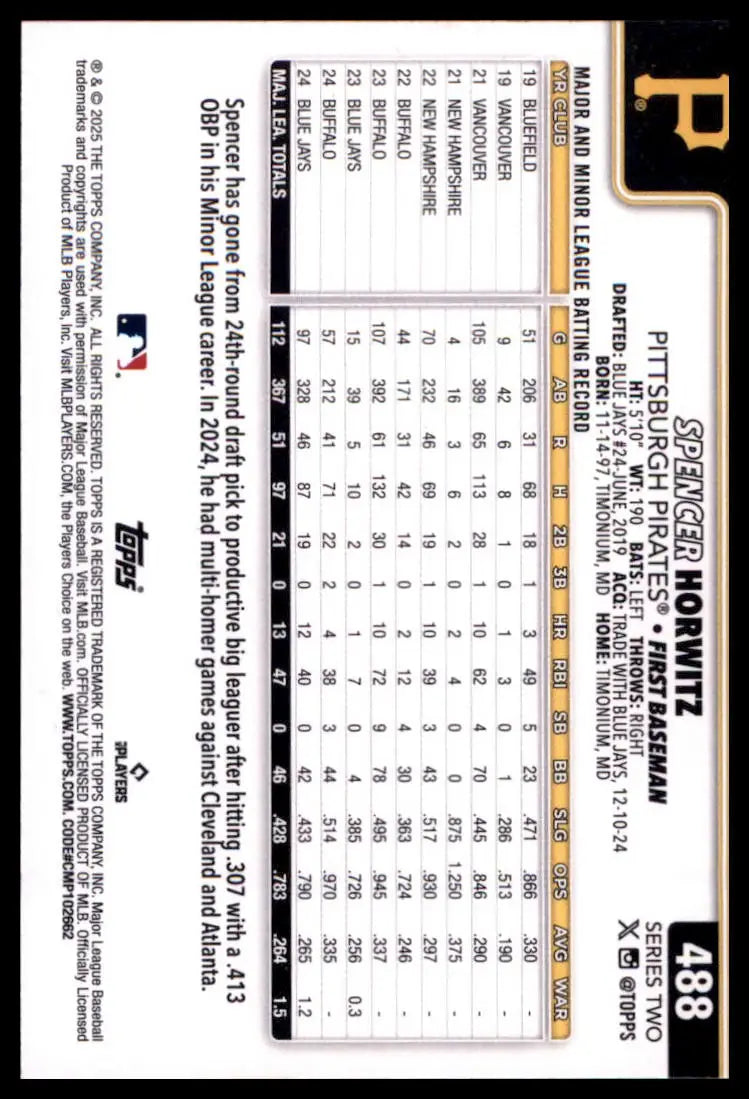 2025 Topps Spencer Horwitz 488 Pittsburgh Pirates NM - Baseball Card Single