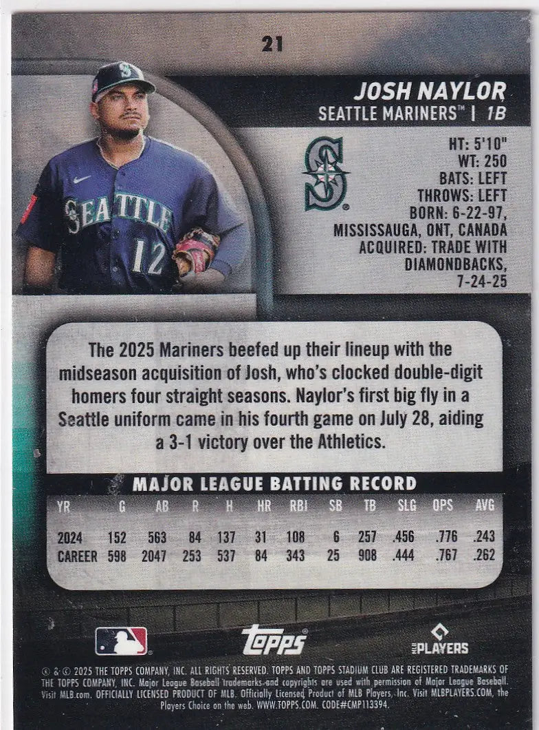 2025 TOPPS STADIUM #21 JOSH NAYLOR RED- SEATTLE MARINERS - Baseball Card Single