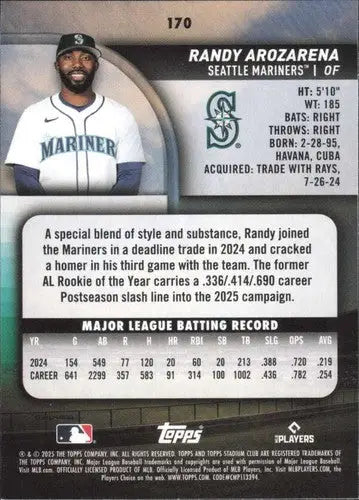 2025 Topps Stadium Club #170 Randy Arozarena NM Near Mint Mariners ID:82677 - Baseball Card Single