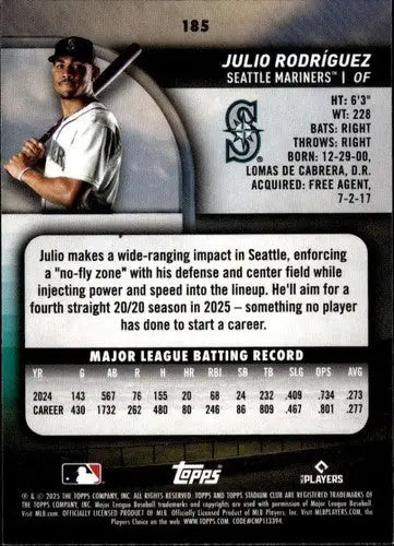 2025 Topps Stadium Club #185 Julio Rodriguez NM-MT Mariners ID:81933 - Baseball Card Single