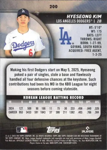 2025 Topps Stadium Club #200 Hyeseong Kim NM Near Mint RC Rookie Dodger ID:82683 - Baseball Card Single