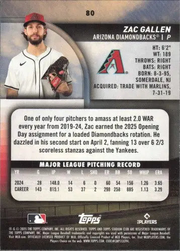2025 Topps Stadium Club #80 Zac Gallen NM Near Mint Diamondbacks ID:82664 - Baseball Card Single
