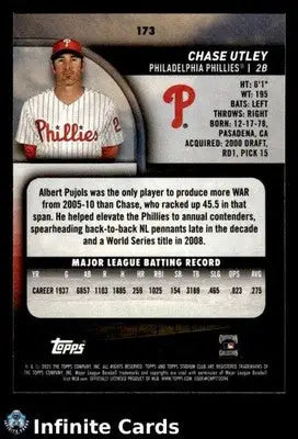 2025 Topps Stadium Club CHASE UTLEY #173 [Base] Philadelphia Phillies