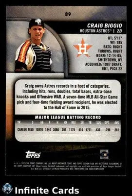 2025 Topps Stadium Club CRAIG BIGGIO #89 Red Foil Houston Astros HOF