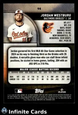 2025 Topps Stadium Club JORDAN WESTBURG #94 [Base] Baltimore Orioles