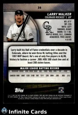 2025 Topps Stadium Club LARRY WALKER #36 Red Foil HOF Parallel/Variety Rockies H