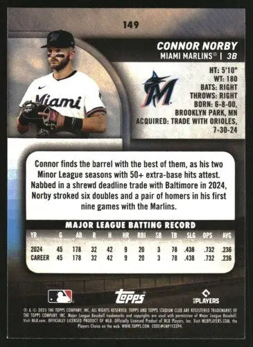 2025 Topps Stadium Club Pink Foil #149 Connor Norby NM Near Mint RC Roo ID:82639 - Baseball Card Single