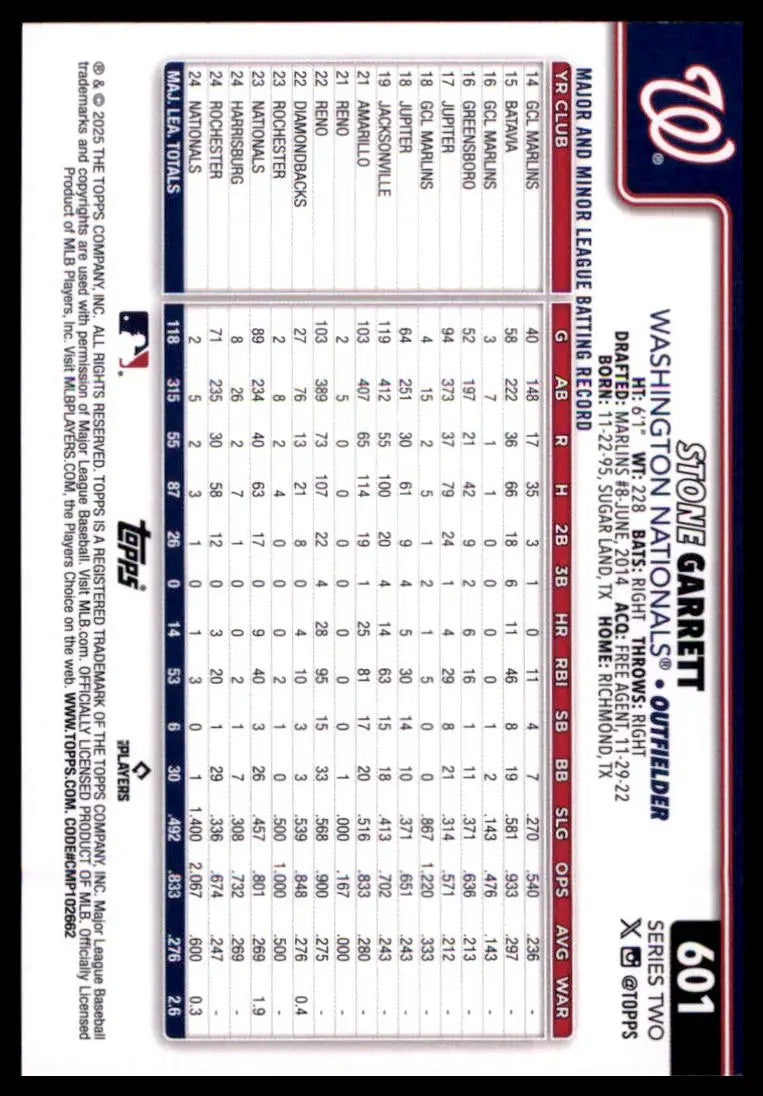 2025 Topps Stone Garrett 601 Washington Nationals NM - Baseball Card Single