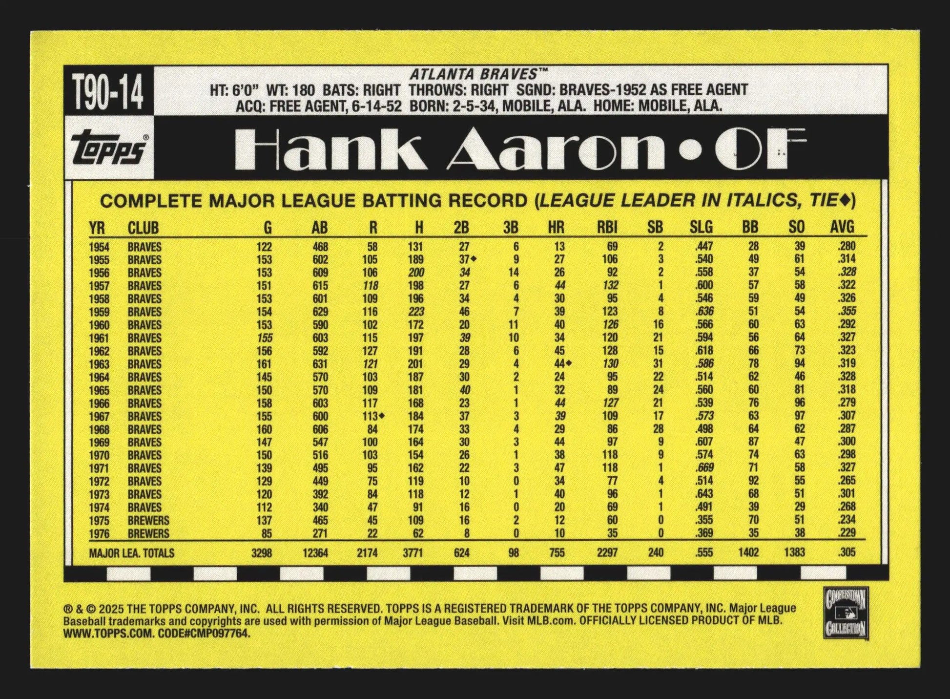 2025 Topps #T90-14 Hank Aaron Braves 1990 Topps 35th Anniversary Insert HOF