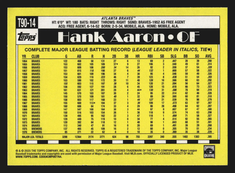 2025 Topps #T90-14 Hank Aaron Braves 1990 Topps 35th Anniversary Insert HOF