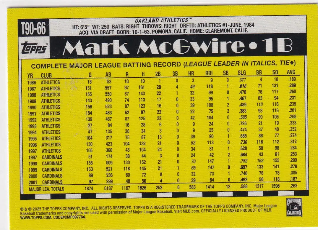 2025 TOPPS #T90-66 MARK MCGWIRE- OAKLAND ATHLETICS - Baseball Card Single