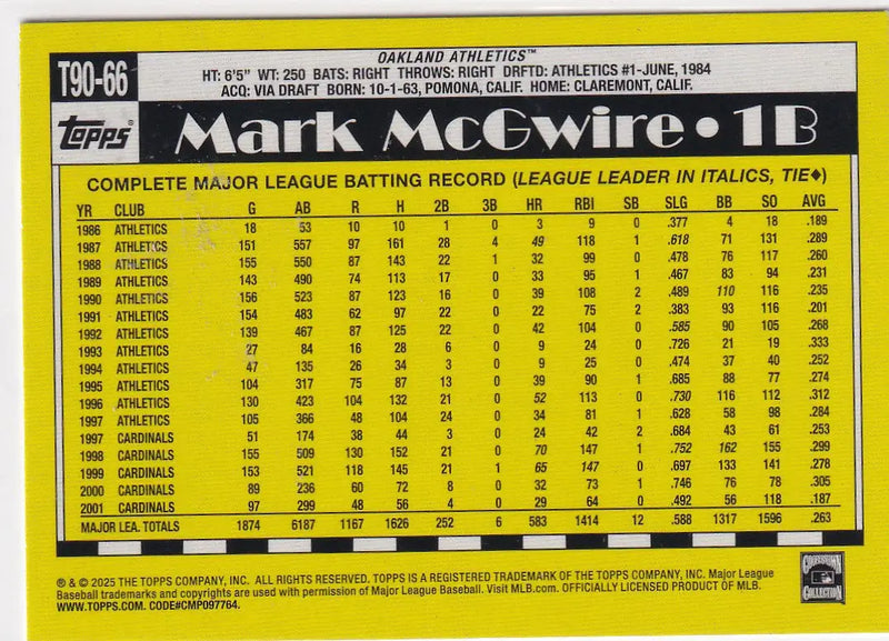 2025 TOPPS #T90-66 MARK MCGWIRE- OAKLAND ATHLETICS - Baseball Card Single