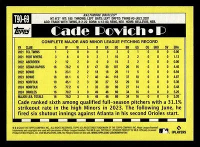 2025 Topps #T90-69 Cade Povich 1990 Topps Baseball 35th Anniversary - Baseball Card Single