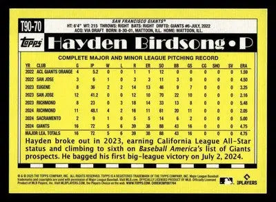 2025 Topps #T90-70 Hayden Birdsong 1990 Topps Baseball 35th Anniversary - Baseball Card Single