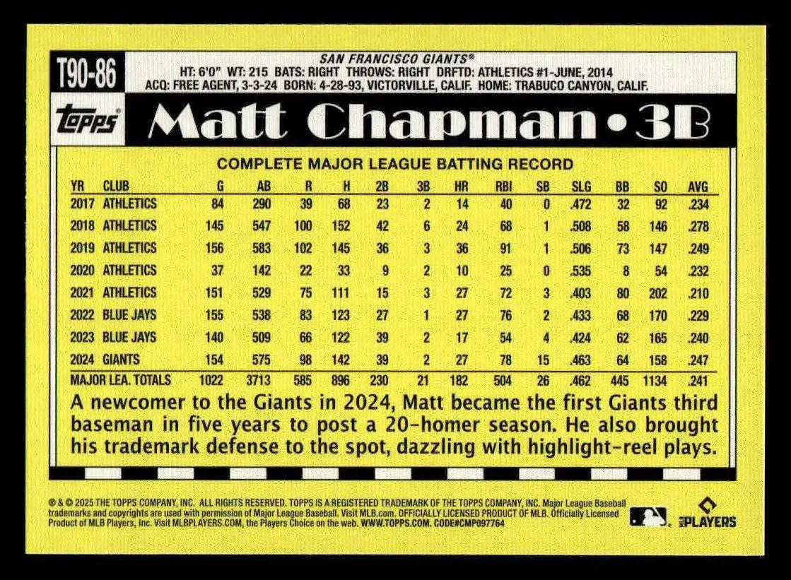 2025 Topps #T90-86 Matt Chapman 1990 Topps Baseball 35th Anniversary - Baseball Card Single