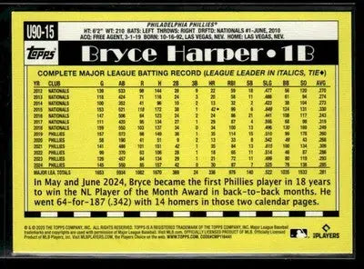 2025 Topps Update - 1990 Topps Baseball 35th Anniv Bryce Harper #U90-15 Phillies