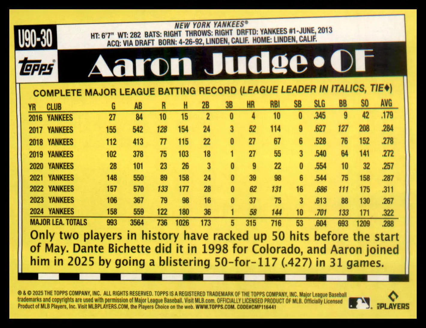 2025 Topps Update 1990 Topps Baseball 35th Anniversary #U90-30 Aaron Judge - Baseball Card Single