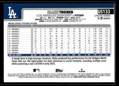 2025 Topps Update Blake Treinen #US133 Los Angeles Dodgers