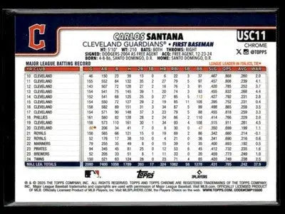 2025 Topps Update Carlos Santana #US148 Cleveland Guardians