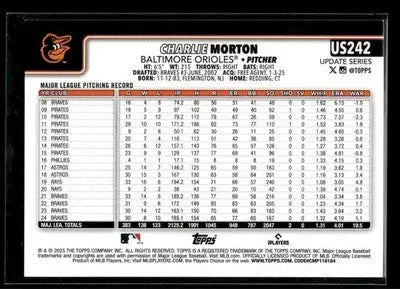 2025 Topps Update Charlie Morton #US242 Baltimore Orioles