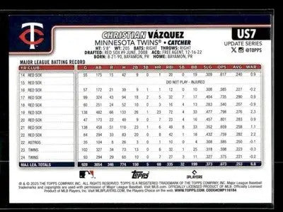 2025 Topps Update Christian Vázquez #US7 Sandglitter Minnesota Twins