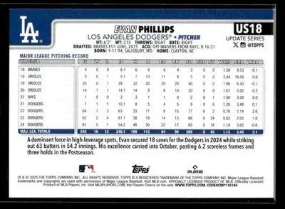 2025 Topps Update Evan Phillips #US18 Los Angeles Dodgers