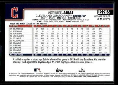 2025 Topps Update Gabriel Arias #US206 Cleveland Guardians