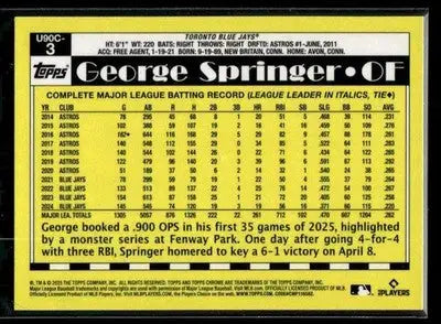 2025 Topps Update George Springer #U90C-3 1990 35th Anniversary Chrome Blue Jays