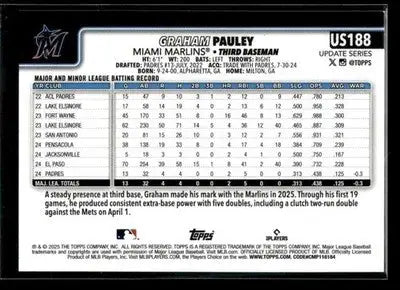 2025 Topps Update Graham Pauley #US188 Miami Marlins