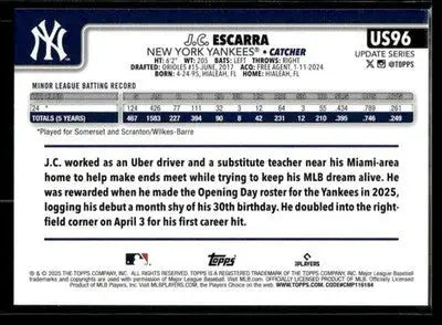 2025 Topps Update J.C. Escarra #US96 Topps Logo Foil RC New York Yankees