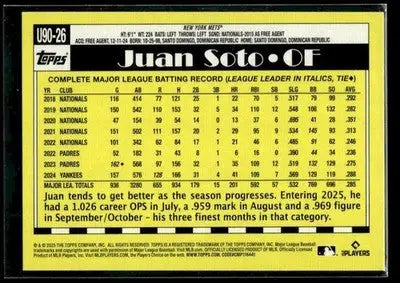 2025 Topps Update Juan Soto #U90-26 1990 35th Anniversary New York Mets