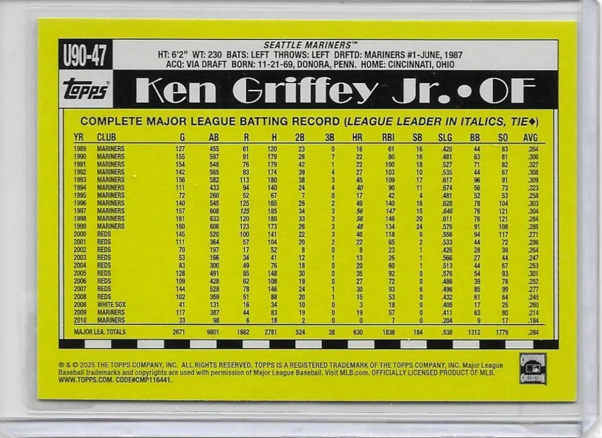 2025 Topps Update - Ken Griffey Jr - 1990 Foil Insert - #U90-47 - (750) - Baseball Card Single