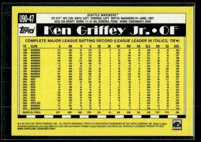 2025 Topps Update Ken Griffey Jr. #U90-47 1990 35th Anniversary Seattle Mariners