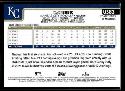 2025 Topps Update Kris Bubic #US83 Topps Logo Foil Kansas City Royals